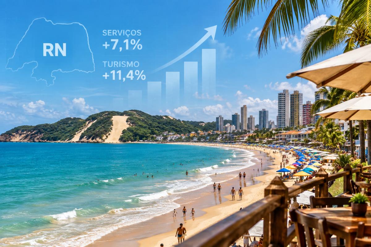 RN se destaca na economia e registra forte avanço nos setores de serviços e turismo